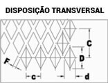 Chapas Perfuradas Furos Losangulares Disposição Transversal