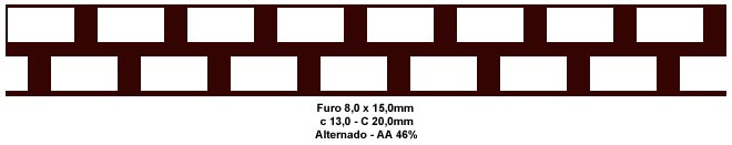 Chapas Perfuradas Furos Retangulares Furaço 2